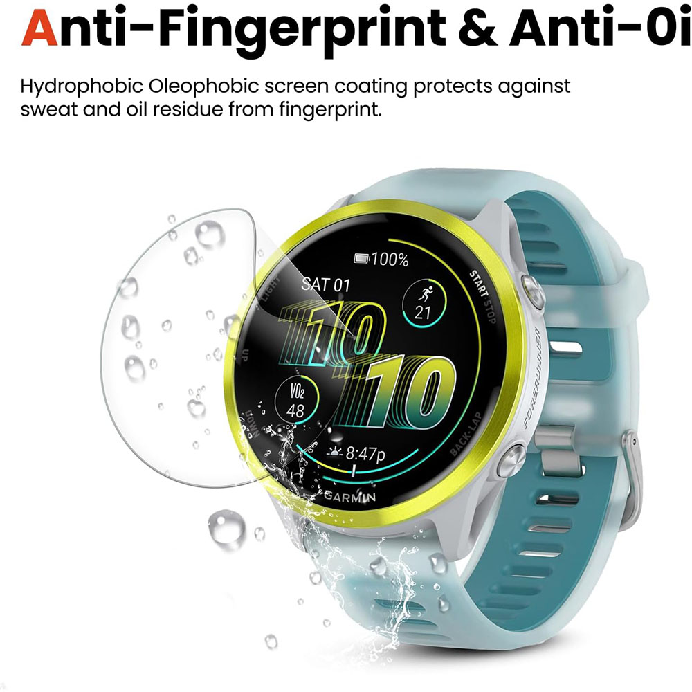 Screen Protector For Garmin Fo - Hydrogel Screen Protector ulasan dan harga