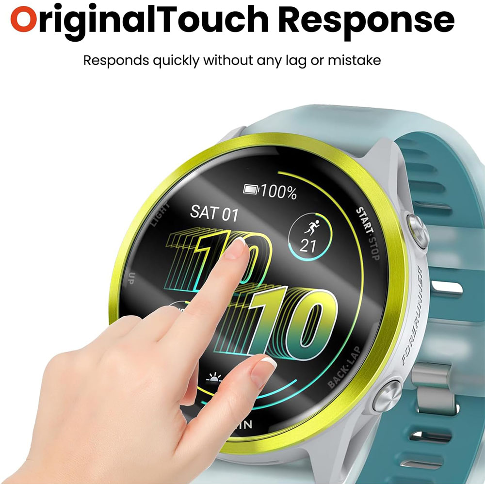 Screen Protector For Garmin Fo - Hydrogel Screen Protector ulasan dan harga