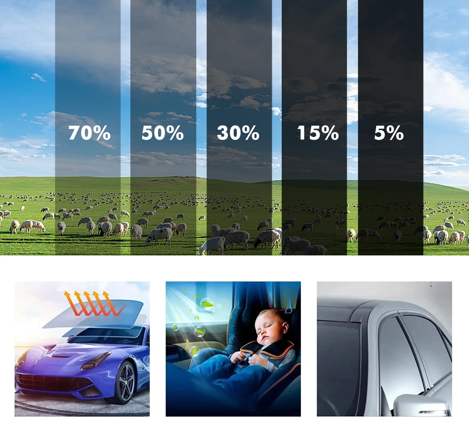 50cmx3m Car Window Privacy Tin - Privacy Screen Protector ulasan dan harga
