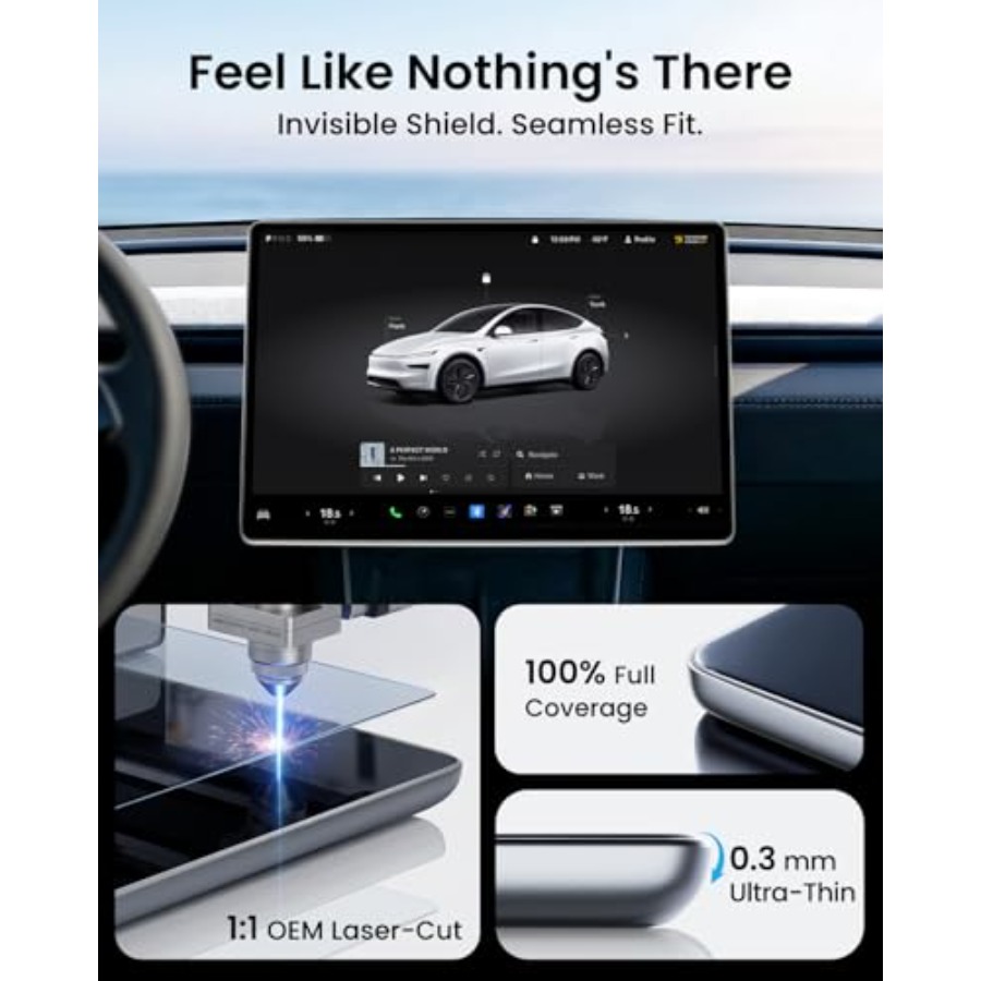 Permance Screen Protector [Ant - Matte Anti Glare Screen ulasan dan harga