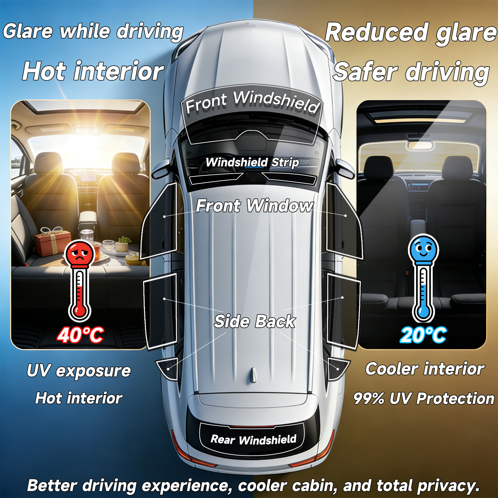 Custom Car Window Tint Sunshad - Glass Protector Auto ulasan dan harga