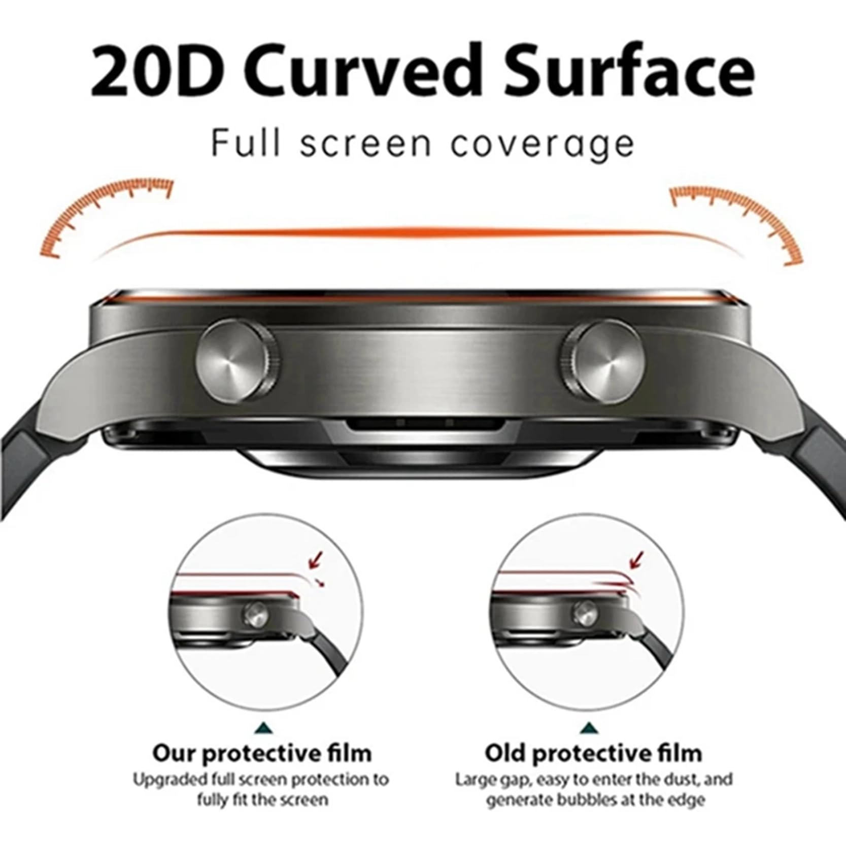 Soft Hydrogel Film For CMF By  - Hydrogel Screen Protector ulasan dan harga